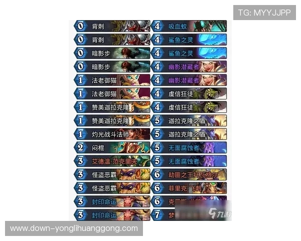 永利网页版游戏攻略大全，助你轻松掌握游戏技巧提升胜率